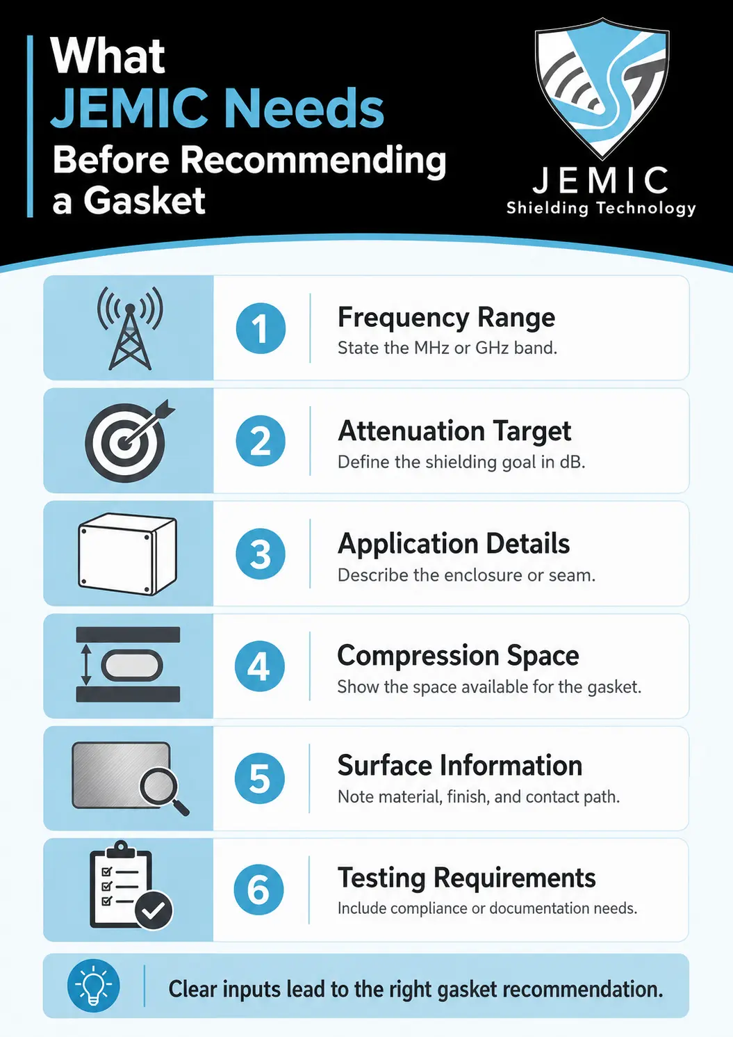 EMI gasket 2