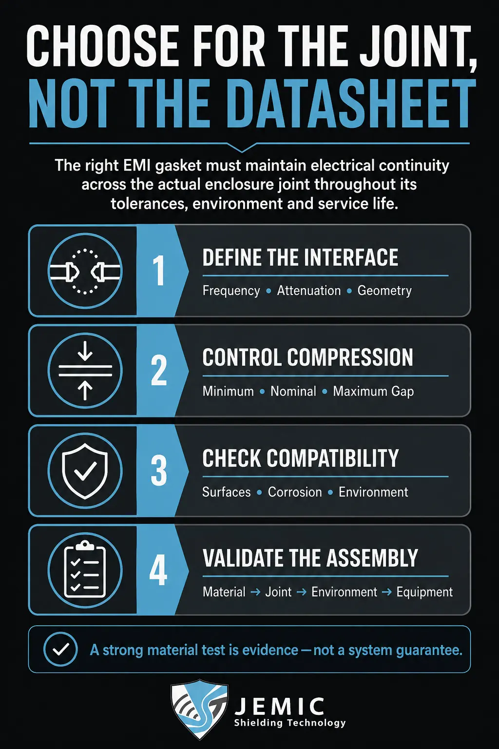 EMI gasket 2